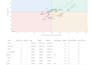 build an rrg relative rotation graph stock scanner in python